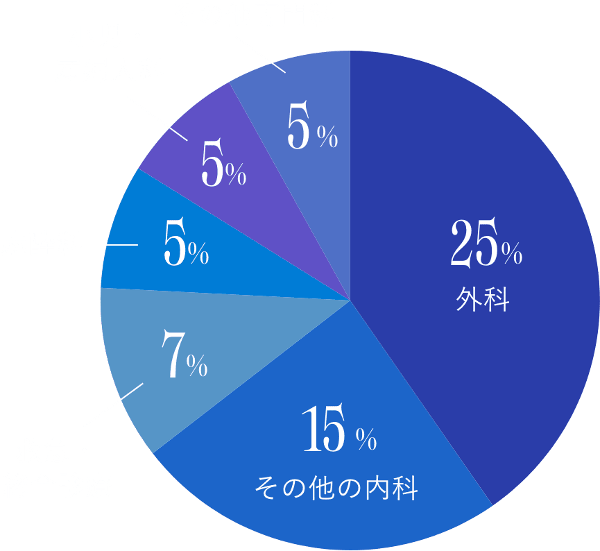イラスト