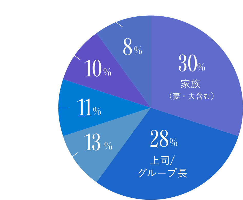 イラスト
